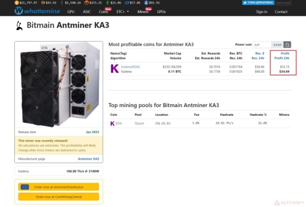 
 Обзор асика от Bitmain Antminer KA3, технические возможности