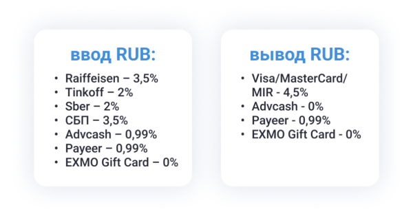 
 Cashback 1% за депозит RUB через СБП и с карт Тинькофф/Сбер/Райффайзен                    
