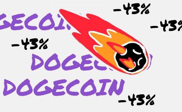 Курс Dogecoin падал на 43% за сутки