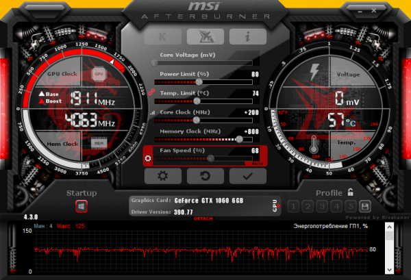 
 Майнинг на Geforce GTX 1060: выбор, настройка, таблица хешрейтов